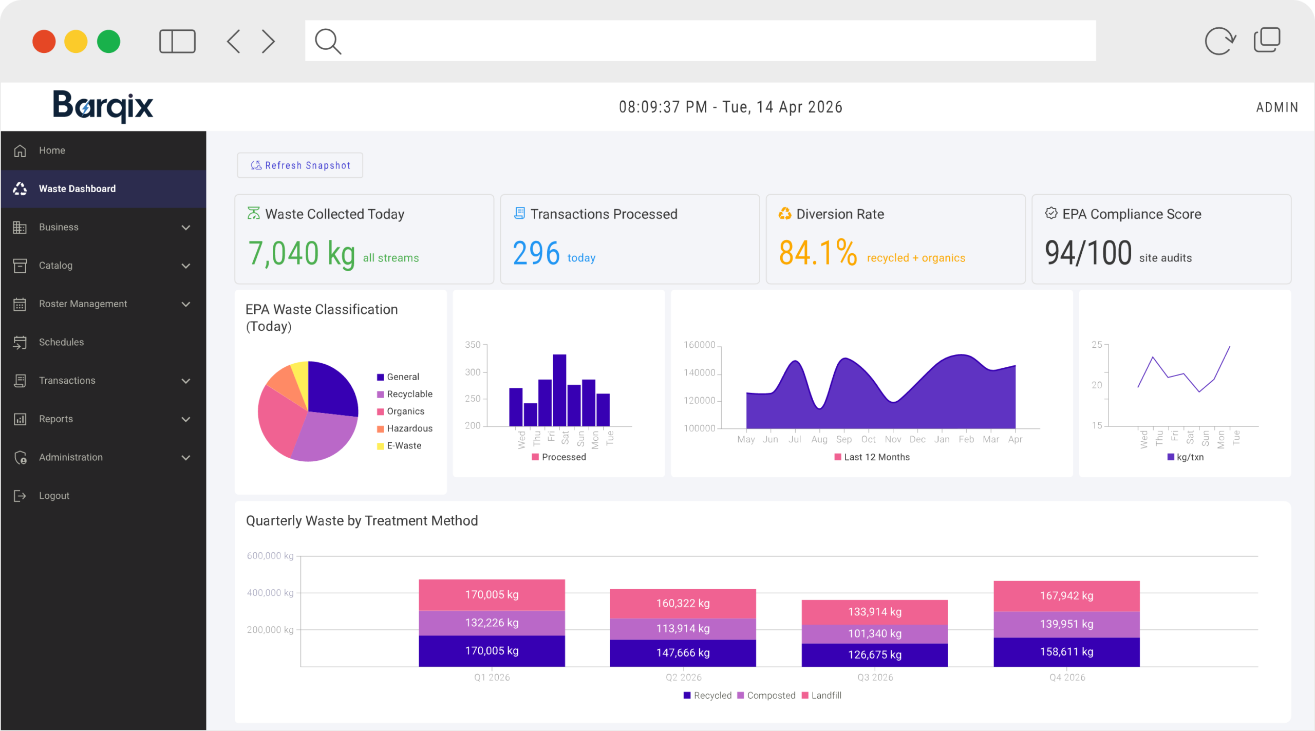 Dashboard 1_updated2